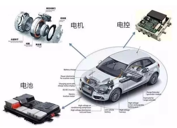 公司成立于1991年