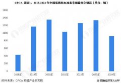 如需转载引用本篇文章内