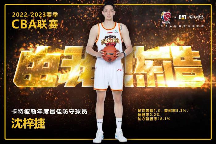 深圳男篮沈梓捷蝉联CBA最佳防守球员